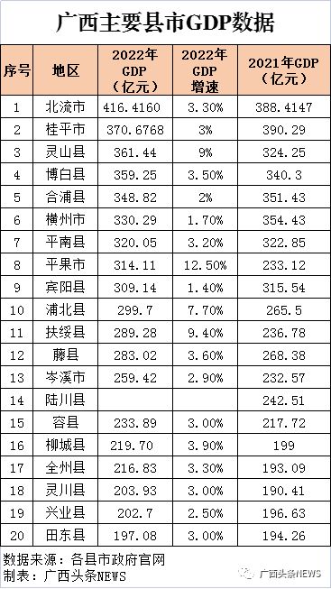 平南头条新闻网_平南今日头条新闻_平南最近新闻头条