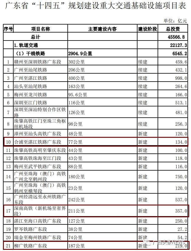 平南最近新闻头条_平南今日头条新闻_平南今日新闻