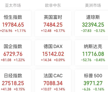 工信部支持民企参与科技创新，打造世界级数字产业集群