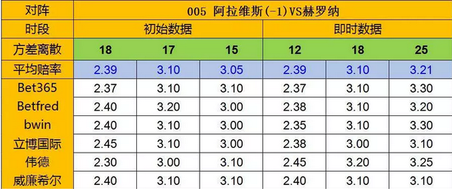 皇家社会与皇马关系好不好_马家皇室_马竞 皇家社会