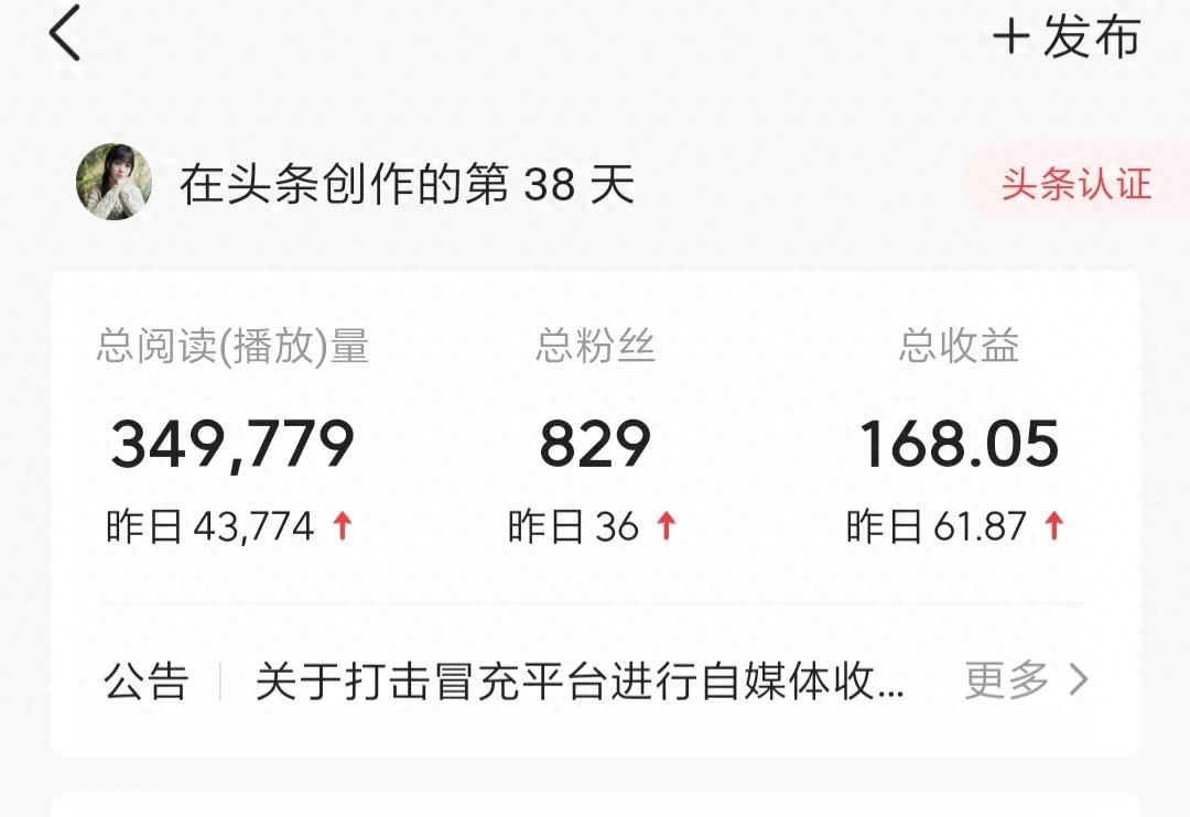 新手38天头条收益突破61.87元，经验分享助力快速提升收益
