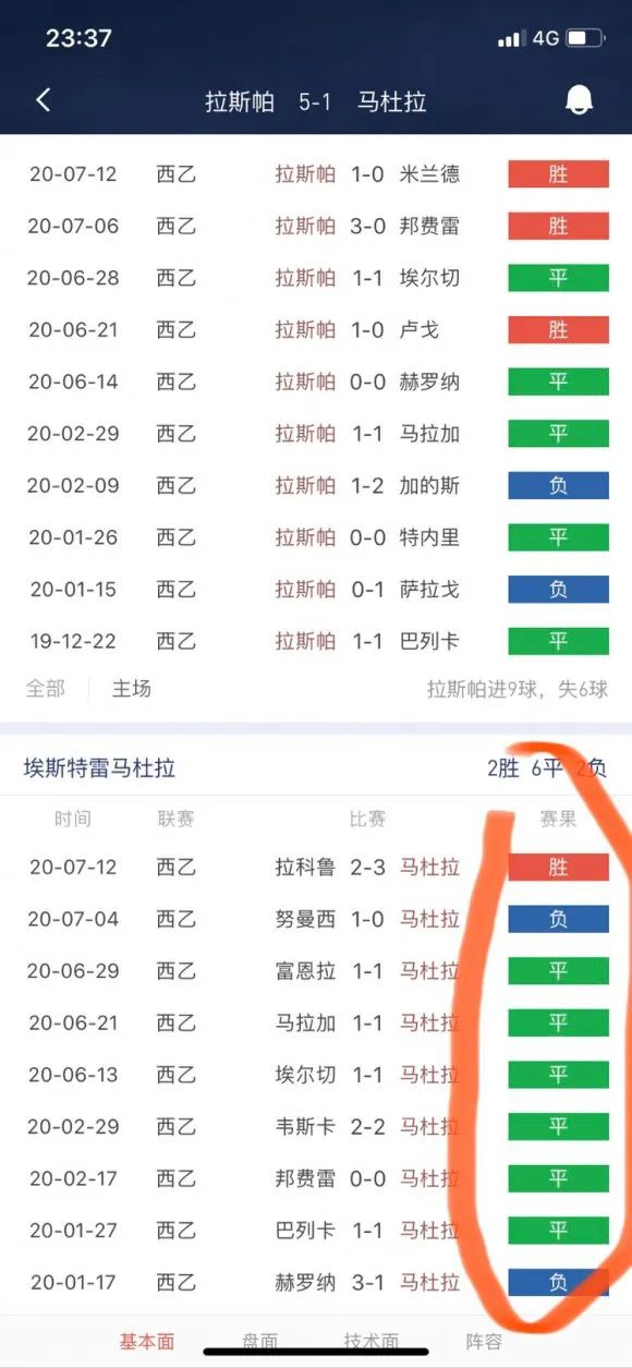 亚盘半球一球_亚盘受球半_亚盘受半球什么意思