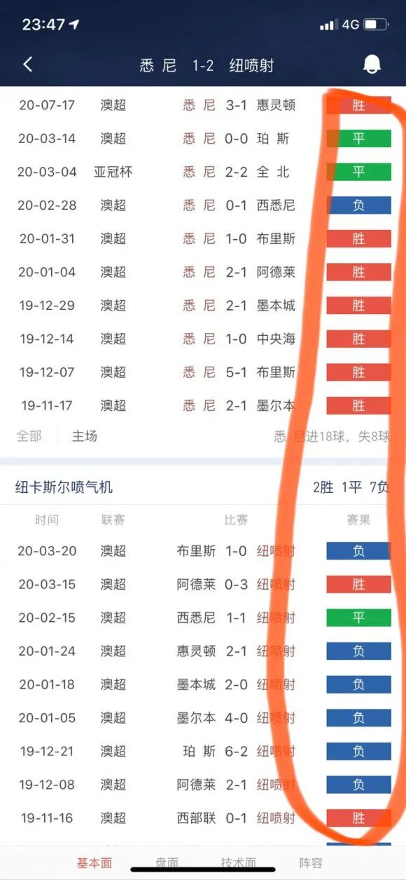 亚盘半球一球_亚盘受半球什么意思_亚盘受球半