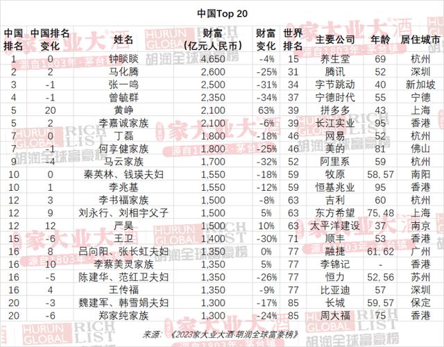 世界杯刘方毅_世界杯刘方毅_世界杯刘方毅