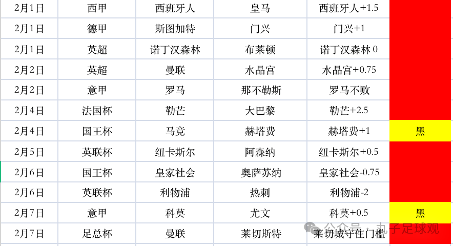 巴萨vs尤文2017次回合_尤文vs巴萨次回合录像_欧冠皇马vs尤文次回合