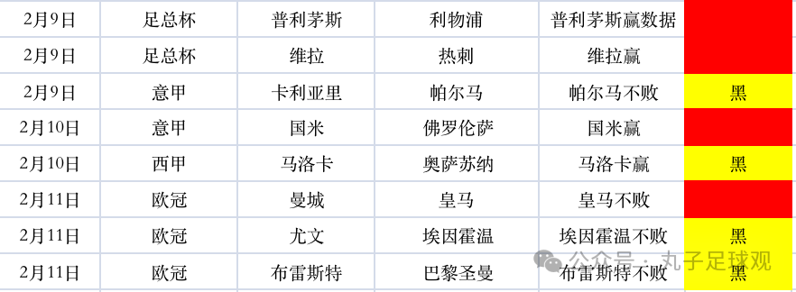 尤文vs巴萨次回合录像_巴萨vs尤文2017次回合_欧冠皇马vs尤文次回合