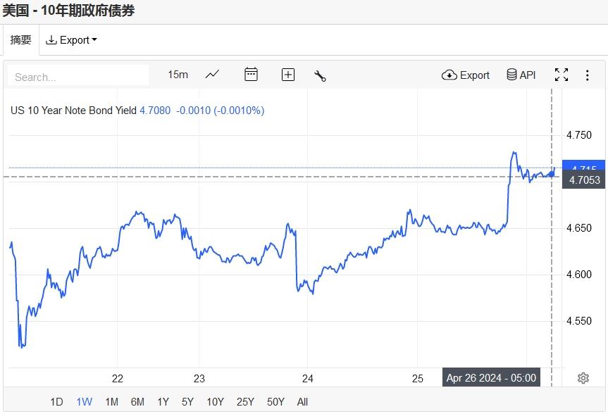 亚盘欧盘美盘三个盘面的时间_欧盘 亚盘_亚盘欧盘美盘交易口诀