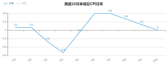 外汇亚洲盘和欧洲盘的区别_外汇亚盘欧盘美盘交易口诀_外汇亚盘欧盘美盘