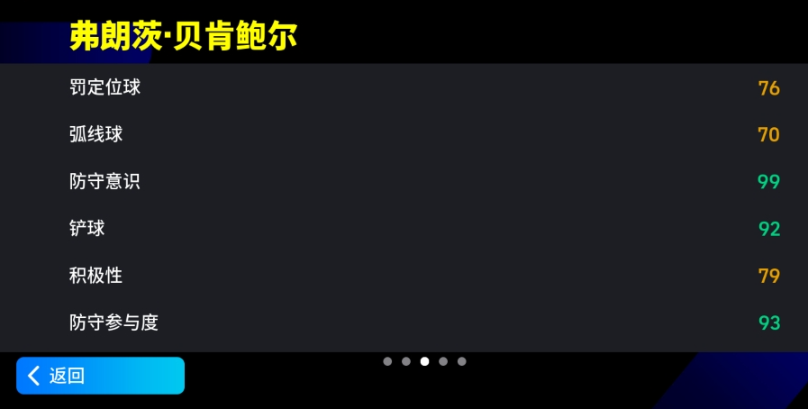 2021实况足球能力值明细_实况足球数值能力解析_实况足球2025能力值