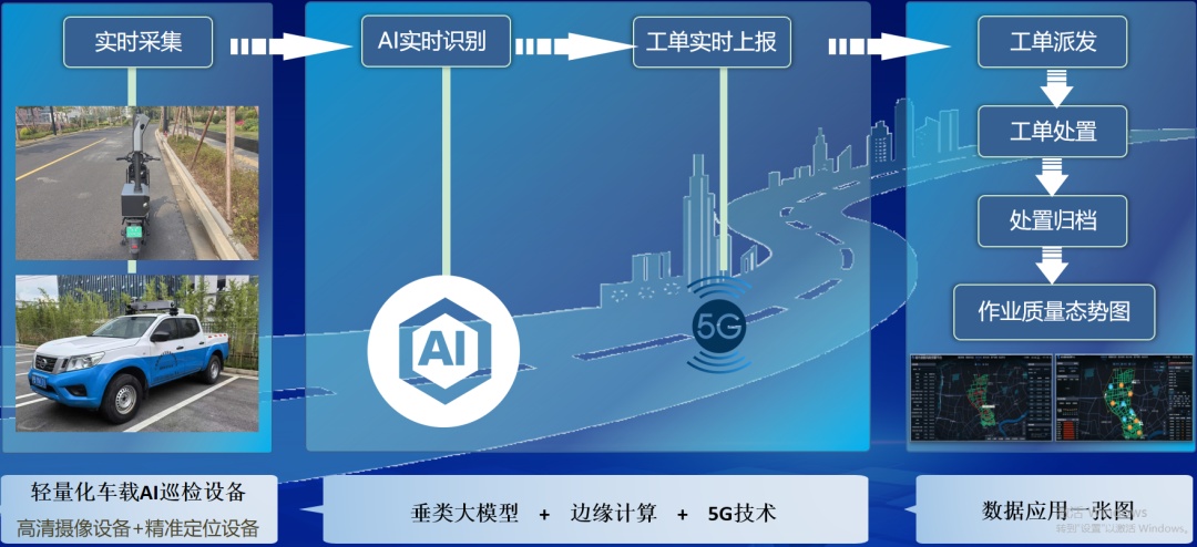 今日头条数据采集_今日头条采集工具_今日头条采集规则