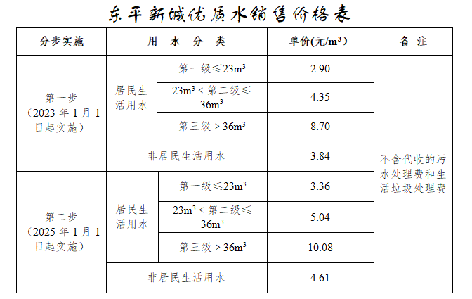 托雷斯目前进球总数_托雷斯生涯进球数_托雷斯进球效率