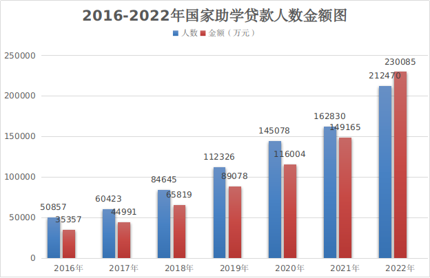 托雷斯目前进球总数_托雷斯生涯进球数_托雷斯进球效率