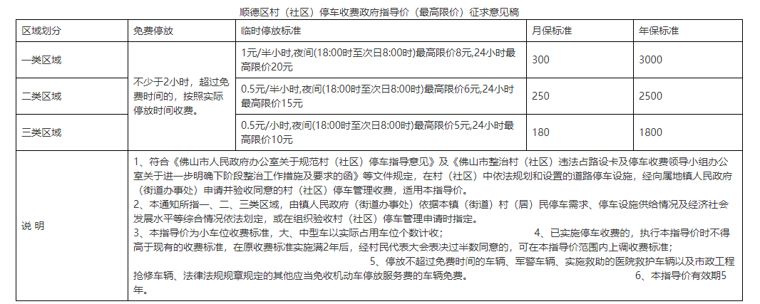 托雷斯进球效率_托雷斯目前进球总数_托雷斯生涯进球数