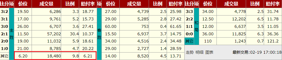 亚维思花洒质量好不好_亚盘思维吧_亚维思卫浴是几线品牌