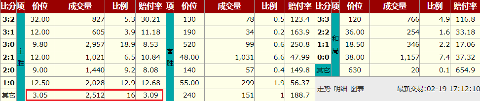 亚维思卫浴是几线品牌_亚维思花洒质量好不好_亚盘思维吧