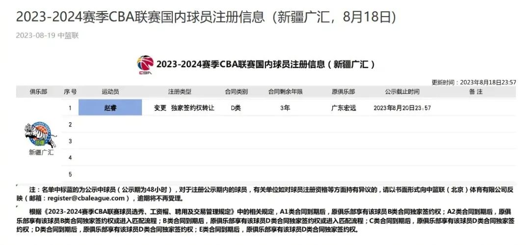 勇士队新闻虎扑_nba滚动新闻虎扑_虎扑cba新闻