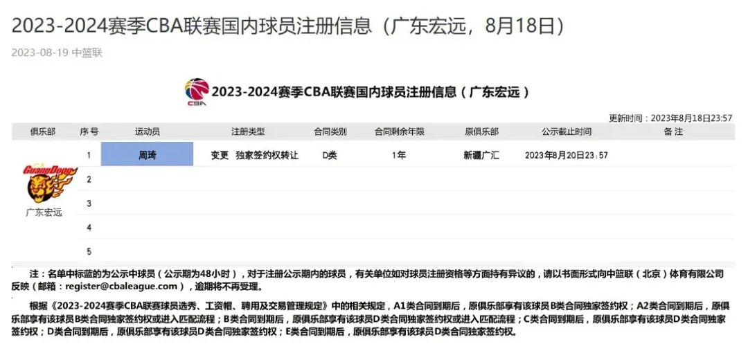 虎扑cba新闻_nba滚动新闻虎扑_勇士队新闻虎扑