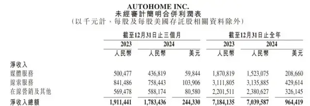 今日头条号注册_头条今日注册号是什么_今日头条注册号注册