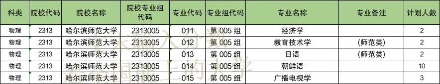 珍品阁zpg741紫沙杯_世界杯小沙_50元的紫沙杯是真的吗