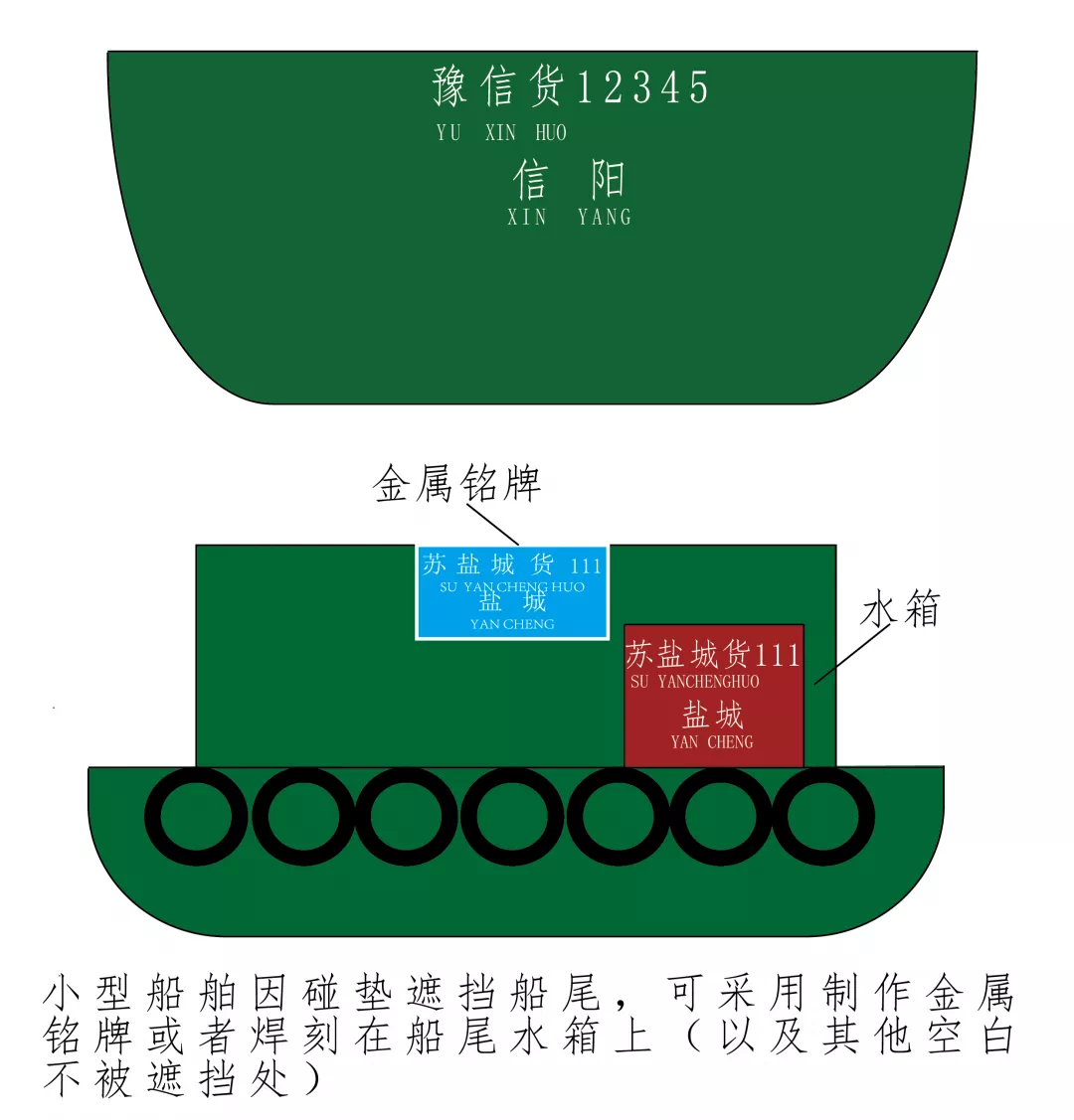 头条今日尺寸图片标准是什么_头条今日尺寸图片标准图_今日头条图片标准尺寸