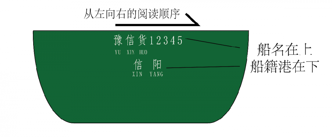 今日头条图片标准尺寸_头条今日尺寸图片标准是什么_头条今日尺寸图片标准图