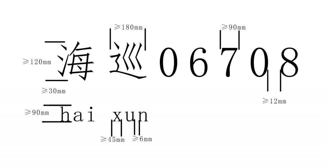 头条今日尺寸图片标准图_头条今日尺寸图片标准是什么_今日头条图片标准尺寸