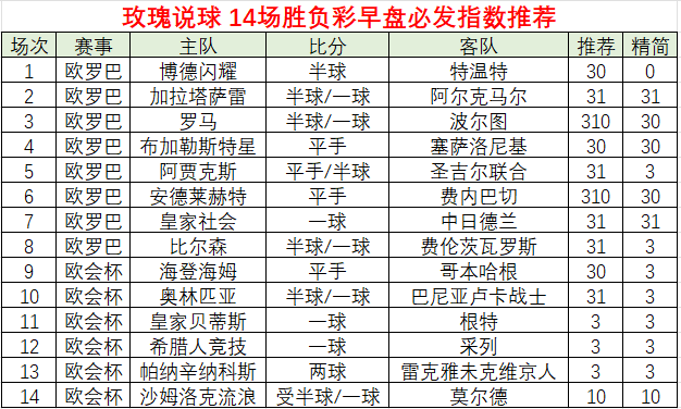 亚维思卫浴怎么样_亚盘思维吧_亚维思花洒质量好不好