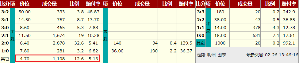 亚盘思维吧_亚维思卫浴是几线品牌_亚维思卫浴怎么样