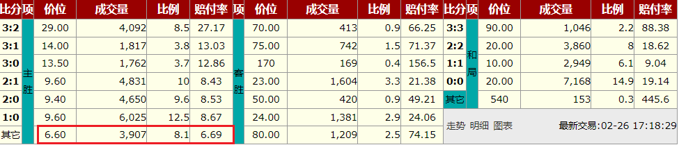 亚盘思维吧_亚维思卫浴是几线品牌_亚维思卫浴怎么样