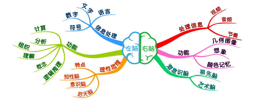 包·恩和巴图解析：品牌定位进化与营销战的心智与系统策略