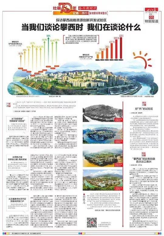 攀枝花重大新闻头条_攀枝花新闻头条_攀枝花本地新闻