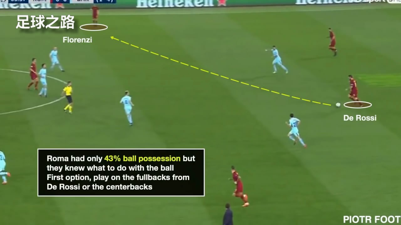 欧冠罗马对巴萨录像_巴萨欧冠录像回放_欧冠巴萨录播
