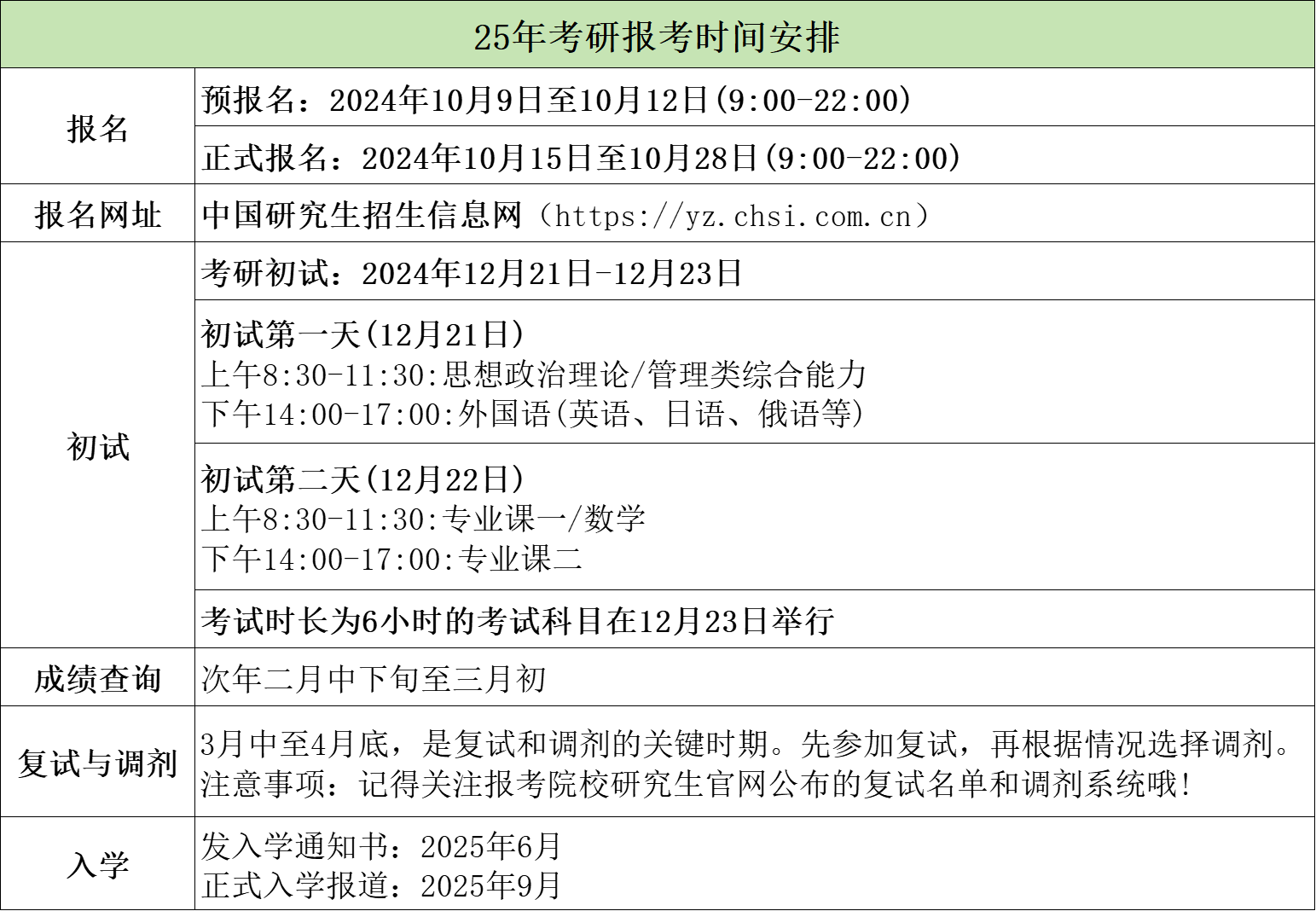 2025商丘新闻头条_商丘头条的专栏_河南商丘县新闻头条