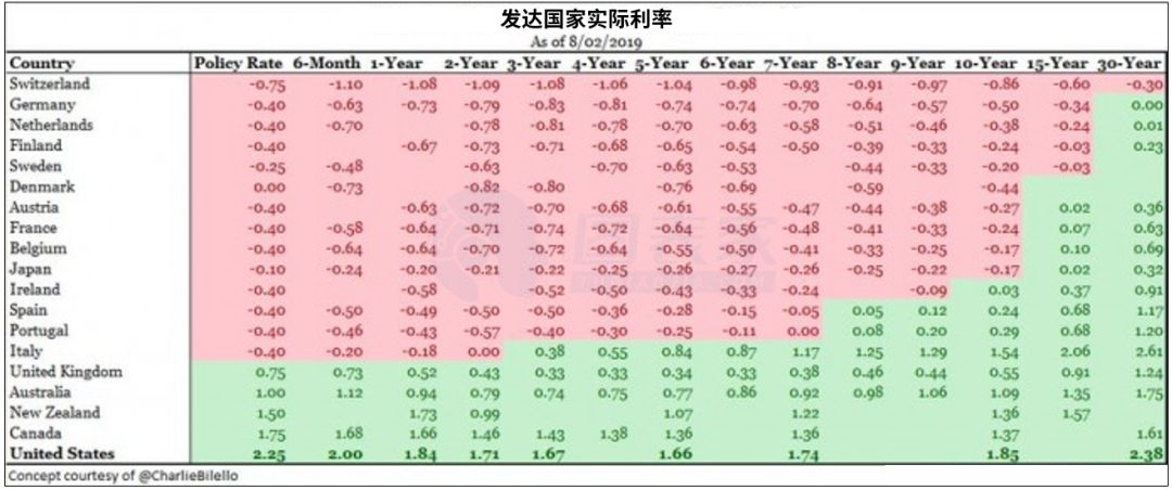 欧盘与亚盘盘型分析_亚盘欧盘美盘特性_亚盘和欧盘的区别