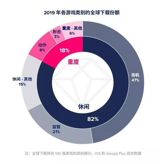 腾讯游戏新闻头条_头条新闻腾讯游戏怎么关闭_头条腾讯新闻