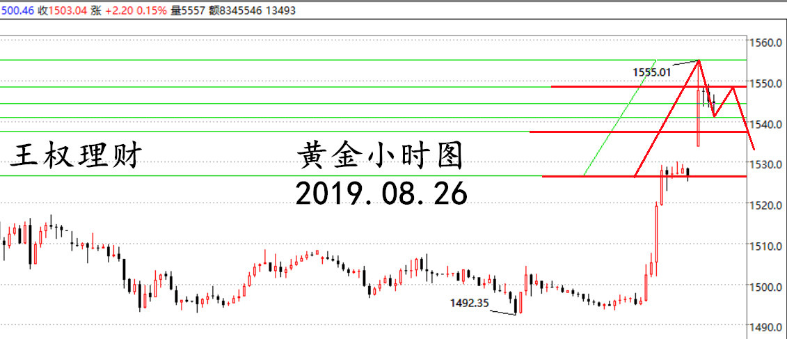 欧盘转换亚盘公式_欧盘亚盘转换_欧盘转亚盘图