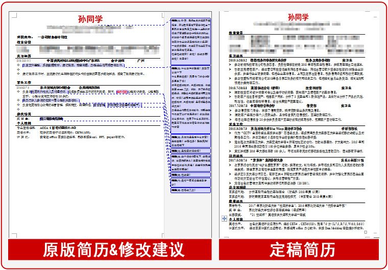 今日头条发offer需要多久_今日头条offer流程审批_今日头条offer含金量