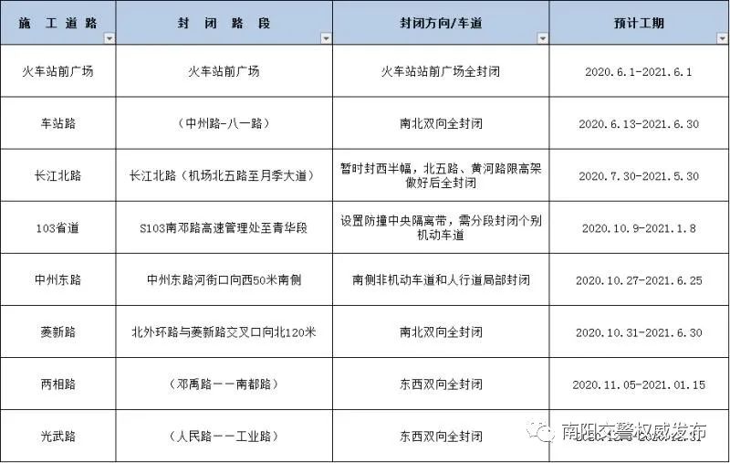 头条新闻最近南召事件_南召最近新闻头条_今天南召