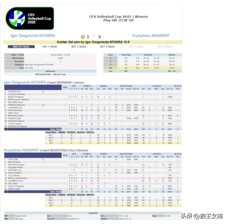 欧联附加赛ds_2025 2017欧联杯附加赛_欧联杯附加赛有几轮