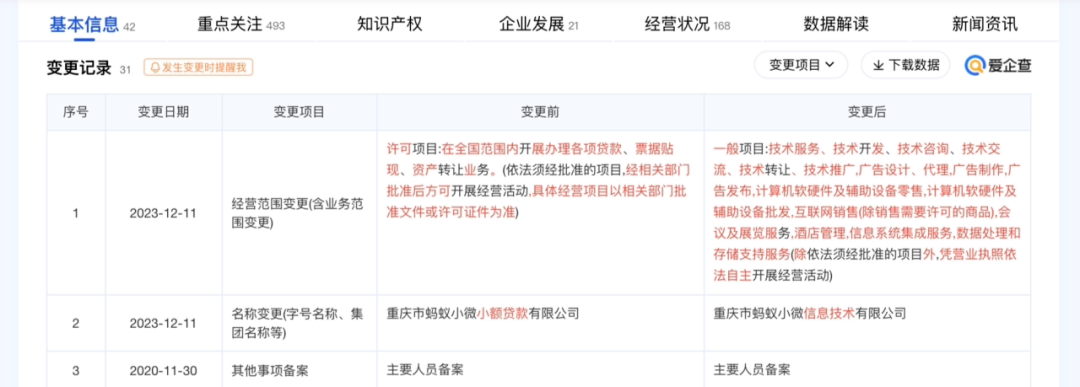 宁德今日头条用户_宁德新青年头条号_宁德周宁今日头条号