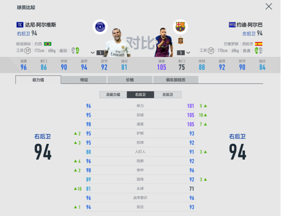 fifa2021巴萨阵容_fifaol巴萨套_fifa巴萨套最豪华阵容