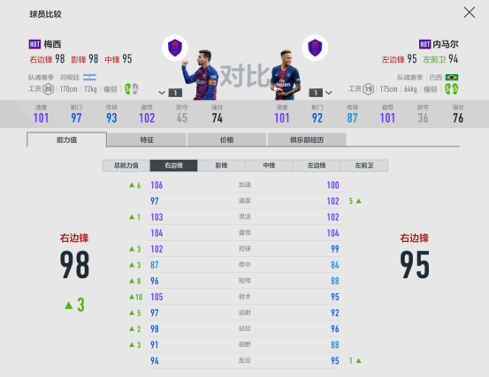 fifa巴萨套最豪华阵容_fifa2021巴萨阵容_fifaol巴萨套