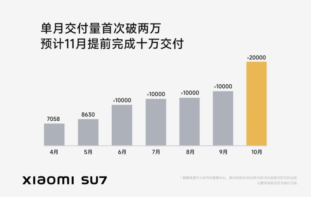 汽车头条车市谈_汽车头条上市了吗_车市网头条