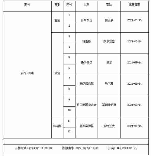 2015-16西甲赛程赛果 1516赛季西甲赛程回放