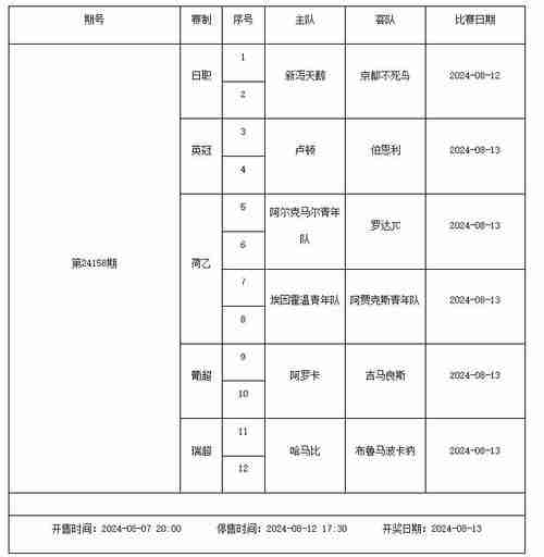 2015-16西甲赛程赛果 1516赛季西甲赛程回放