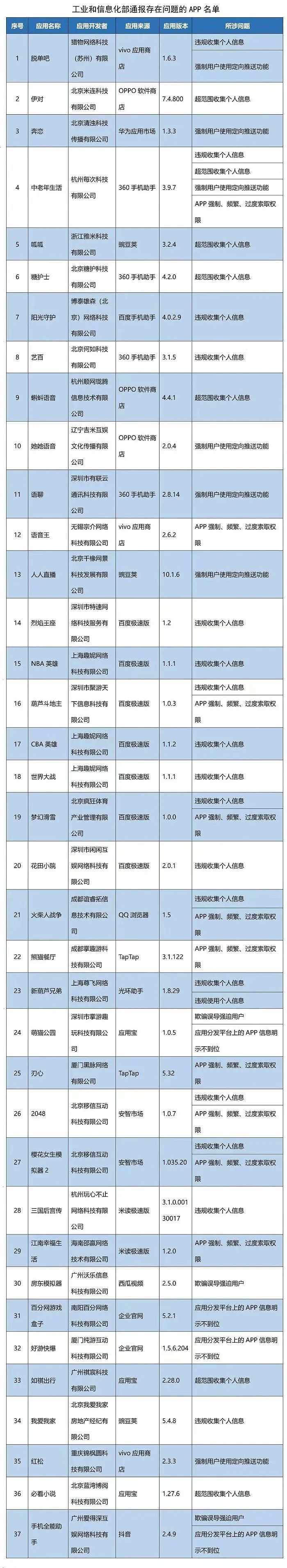 英超新闻app_英超新闻百度_英超新闻网