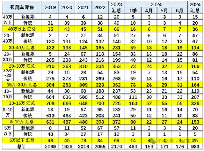 车市网头条_汽车头条号_汽车头条上市了吗