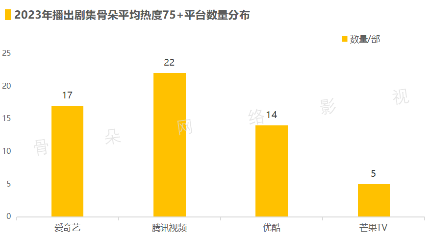 头条视频今日没版权怎么办_今日头条视频内容无版权_今日头条视频没版权