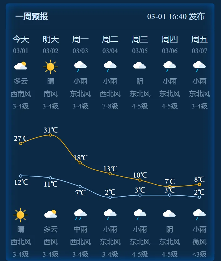 浙江省发布寒潮黄色预警：短时暴雨、雷电大风及剧烈降温来袭