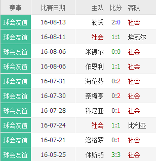 皇马对塞尔塔直播_皇马vs塞尔塔在线直播_皇马直播塞尔塔视频